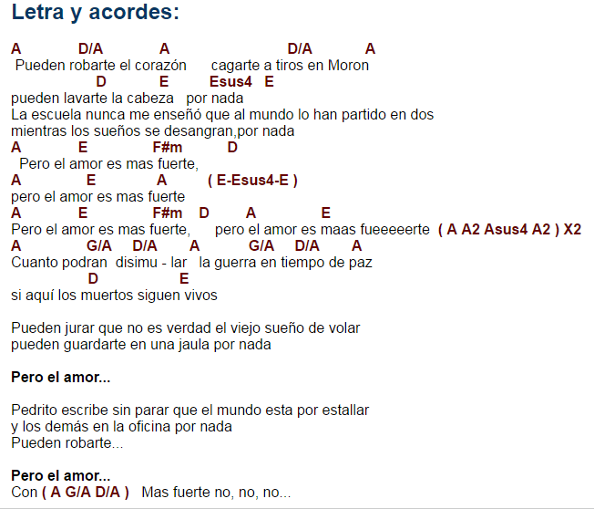 acordes de guitarra torete
